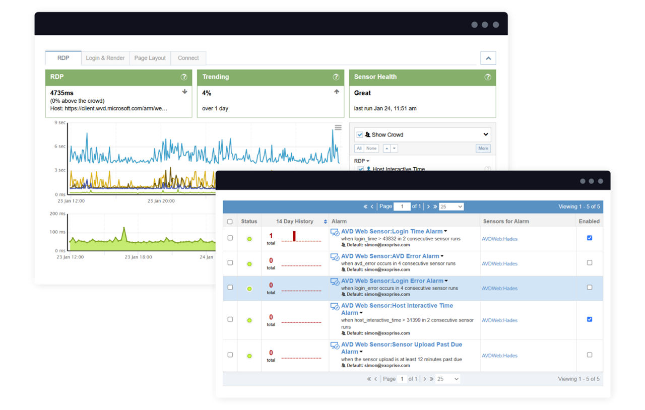 Virtual Desktop Experience: VDX for Azure Virtual Desktop