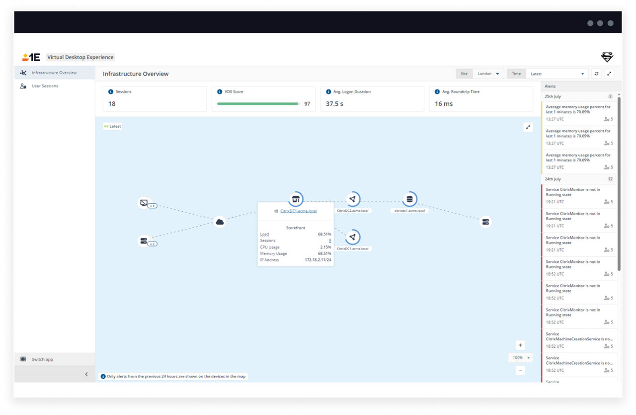 Virtual Desktop Experience (VDX): End-to-end visibility