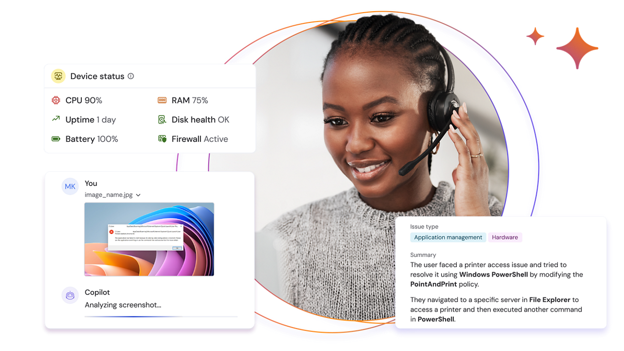 TeamViewer Intelligence